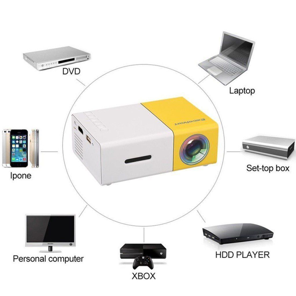 Mini Portable HD Projector